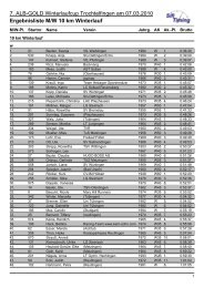 Ergebnisliste M/W 10 km Winterlauf - LV Pliezhausen