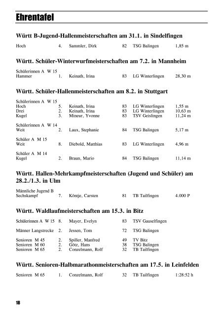 Leichtathletik im Zollernalbkreis 1998 - Leichtathletikkreis Zollernalb