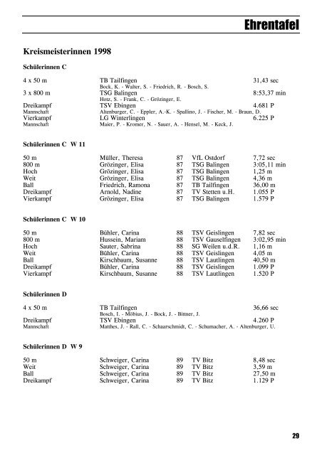 Leichtathletik im Zollernalbkreis 1998 - Leichtathletikkreis Zollernalb