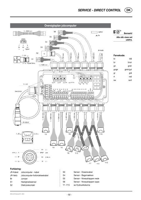 FARO 3500 L / D - Alois Pöttinger Maschinenfabrik GmbH