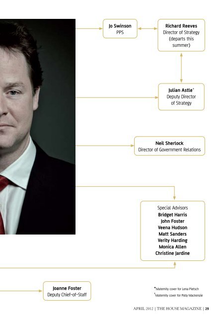 10 Downing Street - Dods Monitoring