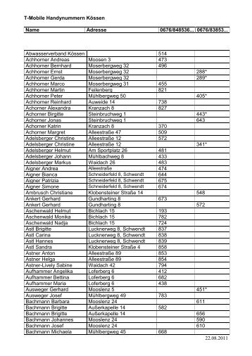 T-Mobile Handynummern Kössen - Gemeinde Kössen