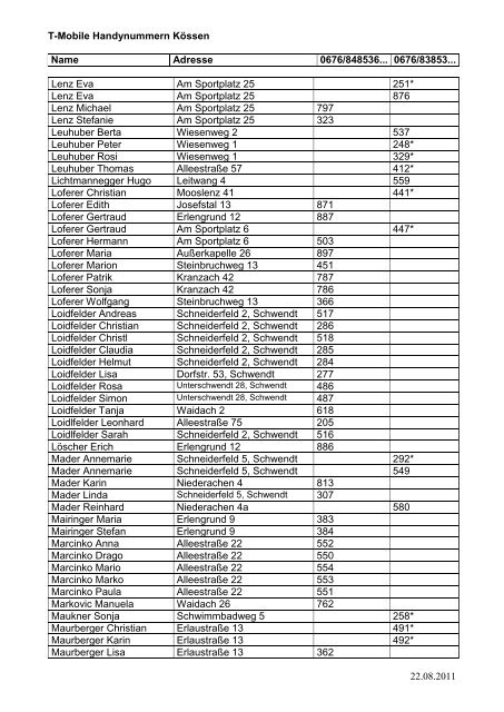 T-Mobile Handynummern Kössen - Gemeinde Kössen
