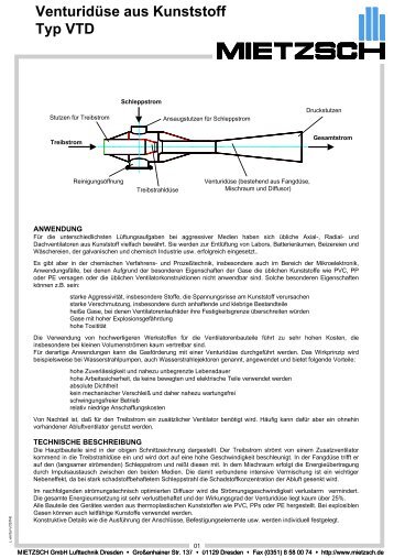 Venturidüse aus Kunststoff Typ VTD - Mietzsch GmbH Lufttechnik ...