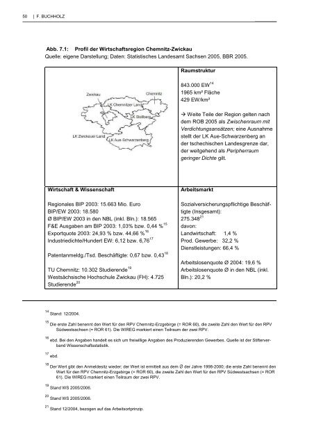 IOEW-SR 182 Kooperative Regionalentwicklung.pdf, pages 1