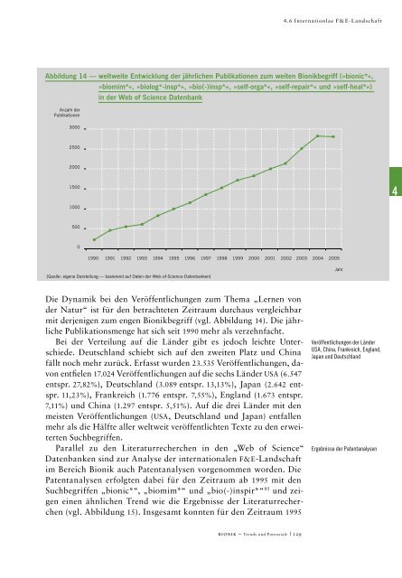 Bionik Aktuelle Trends und zukünftige Potenziale - Institut für ...