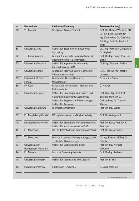 Bionik Aktuelle Trends und zukünftige Potenziale - Institut für ...