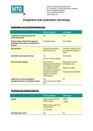 Comparison chart polarization microscopy - MTG - Medical ...