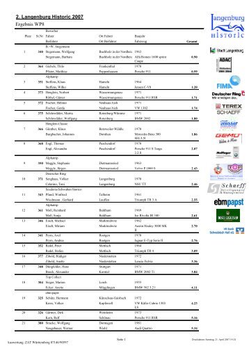 2. Langenburg Historic 2007 Ergebnis WP8