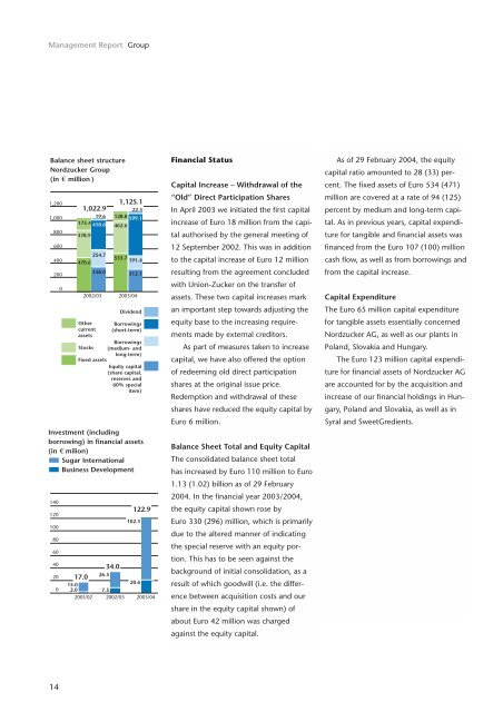 Management Report - Nordzucker AG