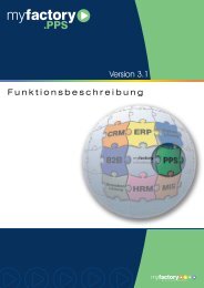 Funktionsbeschreibung PPS - Myfactory