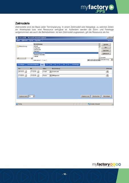 Funktionsbeschreibung PPS - Myfactory