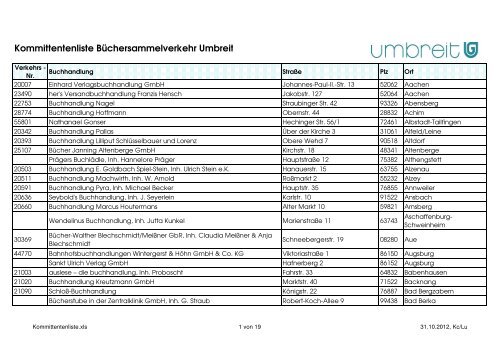 Kommittentenliste Büchersammelverkehr Umbreit