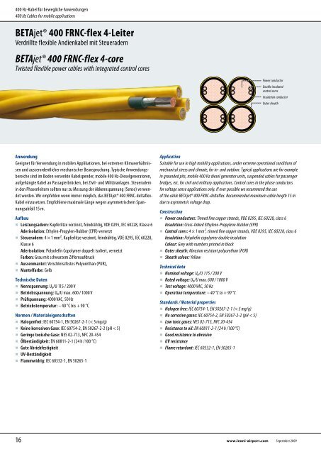 400 Hz Ground Power Cables 5 kV Airfield Lighting Cables - Leoni