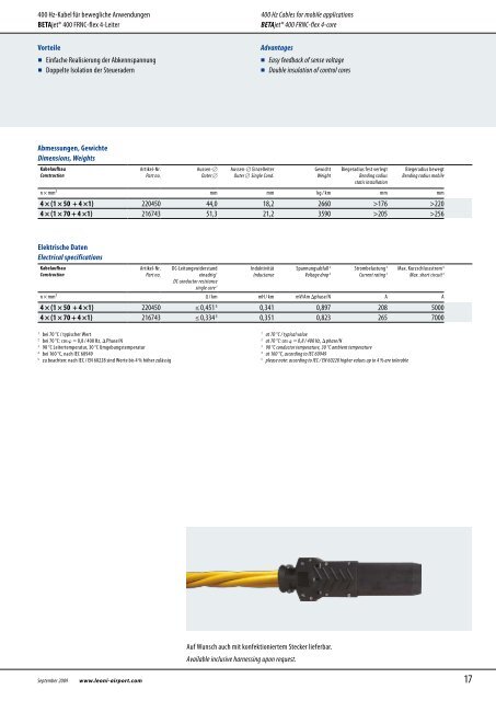 400 Hz Ground Power Cables 5 kV Airfield Lighting Cables - Leoni