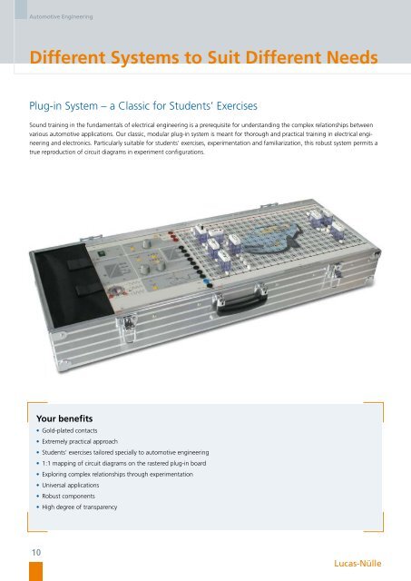 Training and Further Education in Automotive ... - techno volt