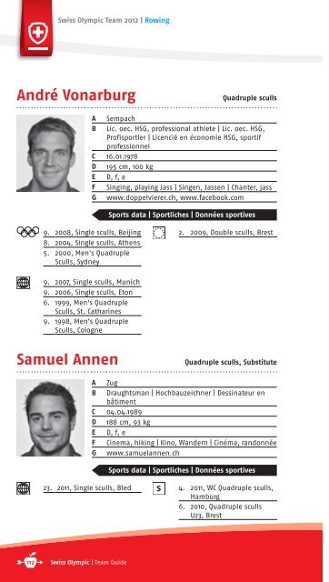 team guide - Swiss Olympic