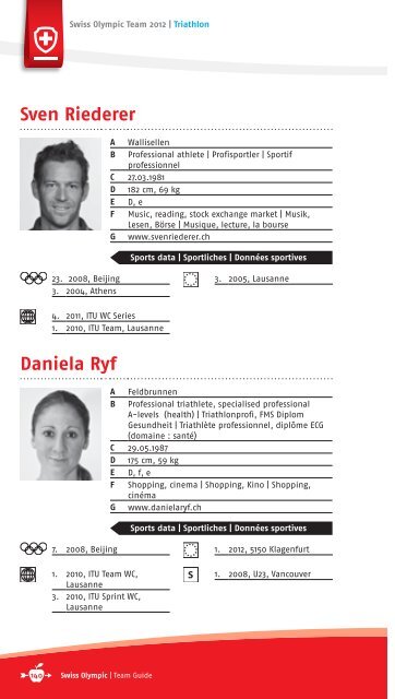 team guide - Swiss Olympic