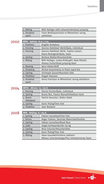 team guide - Swiss Olympic