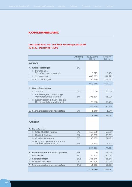 Geschäftsbericht 2003 - N-ERGIE Aktiengesellschaft