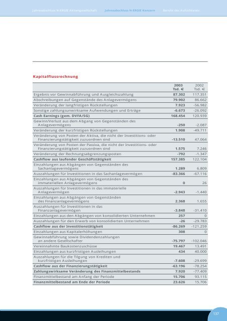 Geschäftsbericht 2003 - N-ERGIE Aktiengesellschaft