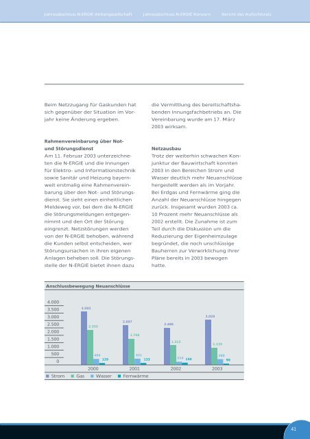 Geschäftsbericht 2003 - N-ERGIE Aktiengesellschaft