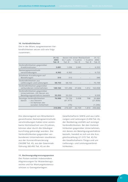 Geschäftsbericht 2003 - N-ERGIE Aktiengesellschaft