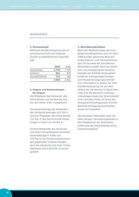 Geschäftsbericht 2003 - N-ERGIE Aktiengesellschaft