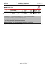 Verkaufsprogramm SEAT Arosa MJ05 01.12.04 - Autohaus Bohnes