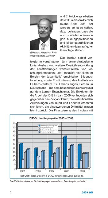 PDF [KB 1976] - Deutsches Institut für Erwachsenenbildung