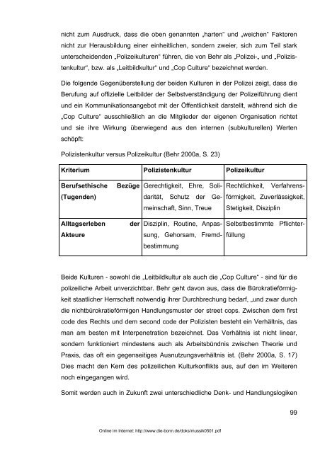 Möglichkeiten und Grenzen der Integrierten Fortbildung der Polizei ...