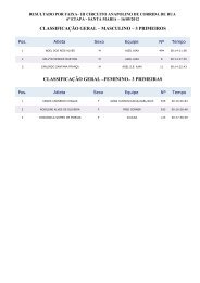 Resultado por faixa