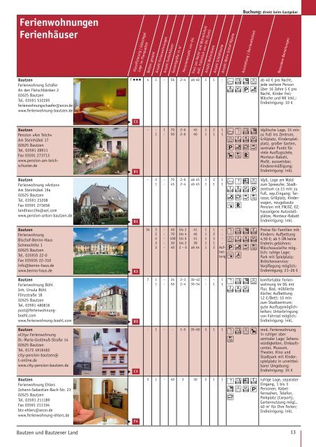 Bautzen und Bautzener Land Ihre Gastgeber 2011/2012 - Oberlausitz