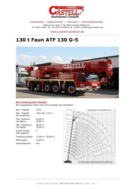 130 t Faun ATF 130 G-5 - Castell Autokran GmbH