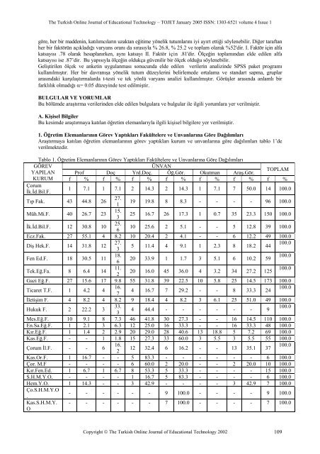 Age - TOJET the Turkish online journal of educational technology