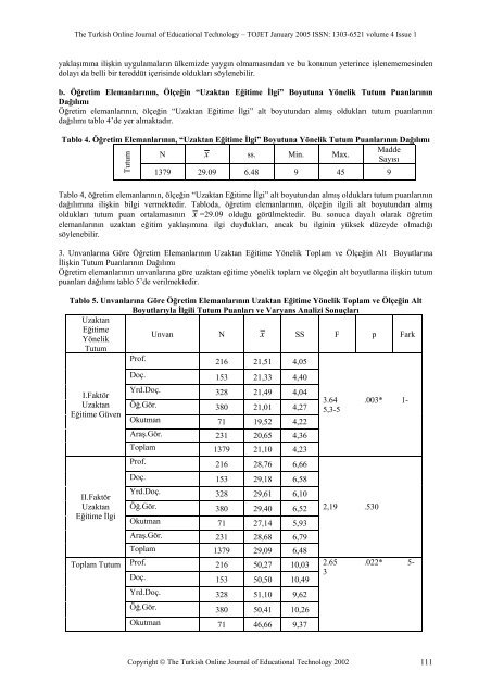 Age - TOJET the Turkish online journal of educational technology