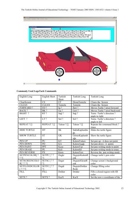 Age - TOJET the Turkish online journal of educational technology