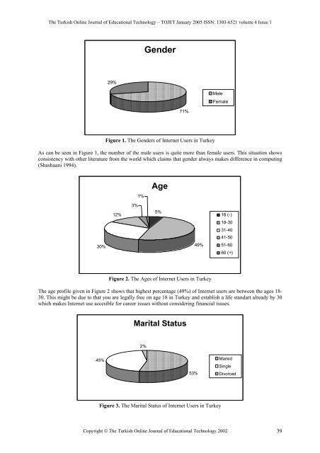 Age - TOJET the Turkish online journal of educational technology