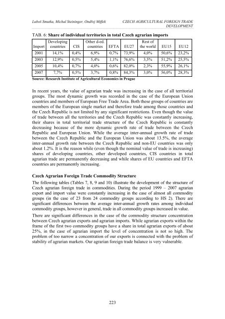 Sborník 2009 díl 2. - Fakulta informatiky a managementu - Univerzita ...