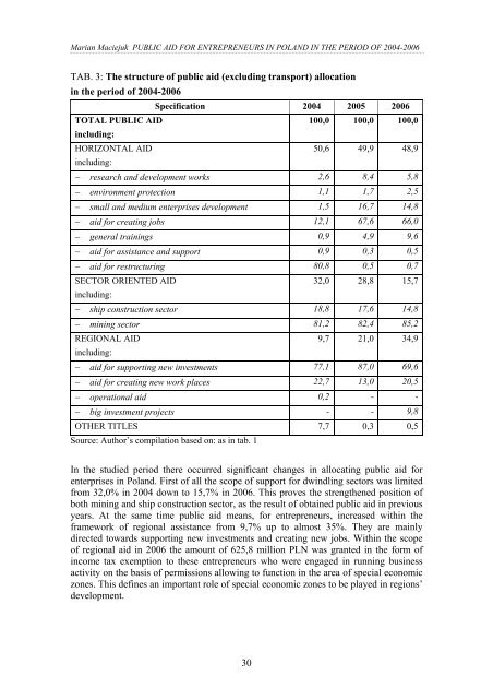 Sborník 2009 díl 2. - Fakulta informatiky a managementu - Univerzita ...