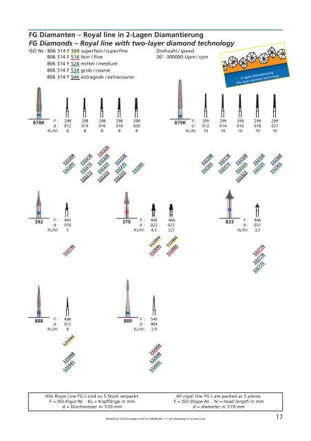 Praxisprospekt 08 2010.qxd:Zahnarztkatalog - DFS Diamon GmbH