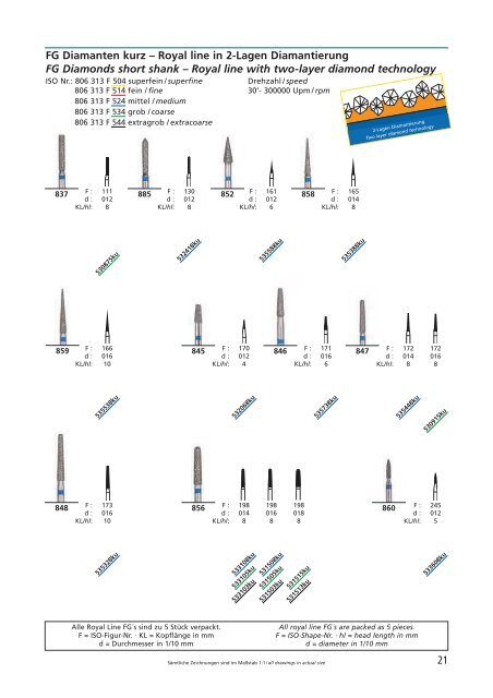 Praxisprospekt 08 2010.qxd:Zahnarztkatalog - DFS Diamon GmbH