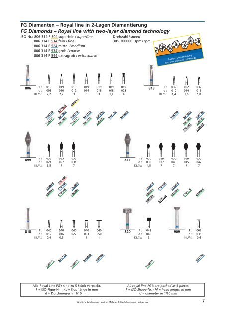 Praxisprospekt 08 2010.qxd:Zahnarztkatalog - DFS Diamon GmbH