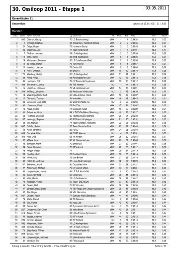 30. Ossiloop 2011 - Etappe 1 - Mika timing