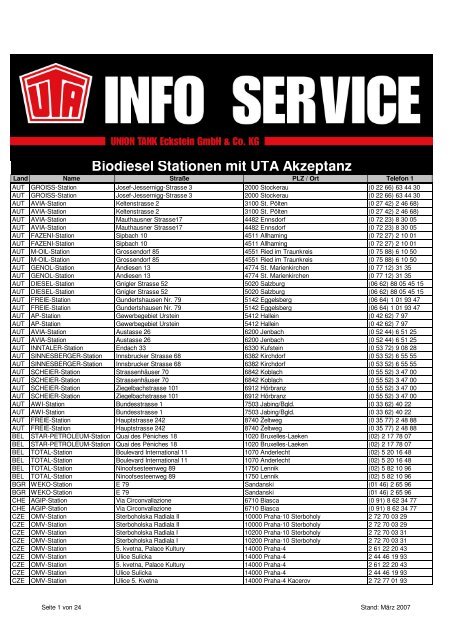 Biodiesel-Stationen mit UTA Akzeptanz