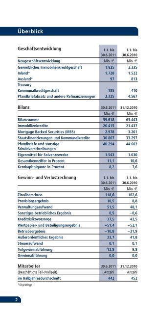 DG HYP_HFB_30.06.2011_Druck.indd