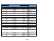 Lista unitatilor reparatoare cu contract la Allianz - IT - 09 04 2012