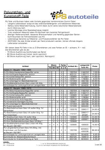 Auflistung, Download pdf-Datei - ALT-OPEL Interessengemeinschaft ...