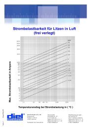 Strombelastung bei Mehradrigen Leitungen in Luft ...