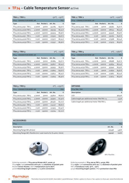 EasySens - Slaney Direct Ltd